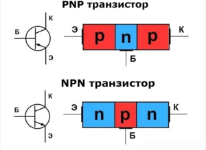 Биполярные транзисторы