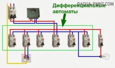 Схема подключения дифавтоматов