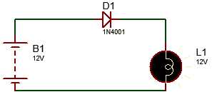 Diode operation in forward biased condition