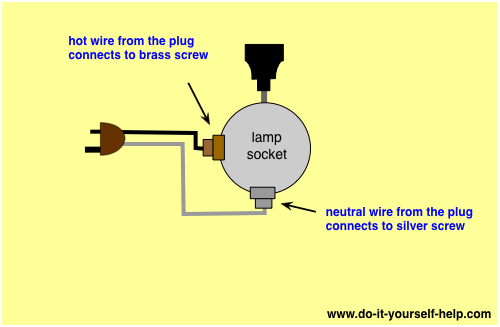 wiring diagram for a single lamp switch