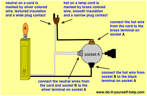 wiring diagram for a 2-socket lamp switch