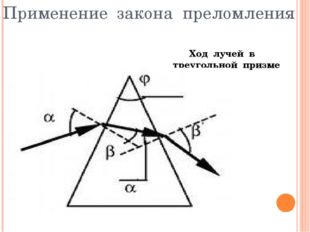 Применение закона преломления Ход лучей в треугольной призме 
