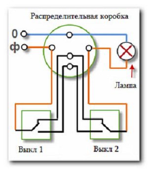 схема подключения двух одноклавишных проходных выключателей