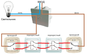 Схема подключения выключателя перекрестного - практичные решения