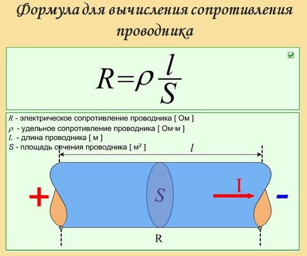 Формула вычисления сопротивления проводника