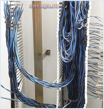 Жгут кабелей