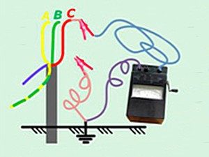 Вариант подключения проводов при необходимости исключить искажающее результат воздействие поверхностных наведенных токов на экране или оплетке кабеля