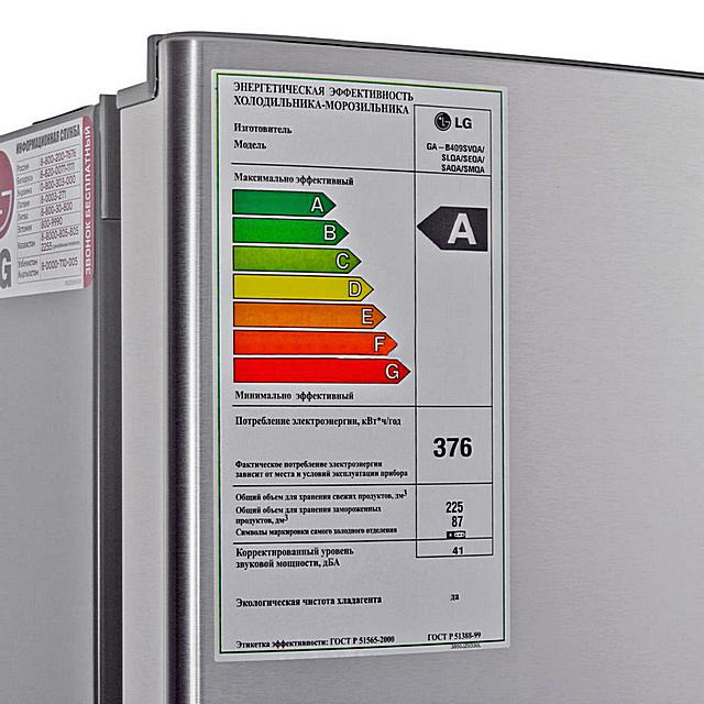 Хорошо заметная и легко читаемая наклейка с указанием класса энергопотребления и основных параметров холодильника.