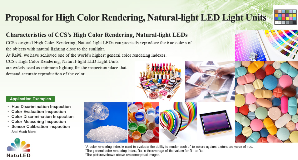 High Color Rendering, Natural-light LED Light Units for Industrial Use Proposal for High Color Rendering, Natural-light LED Light Units Characteristics of CCS