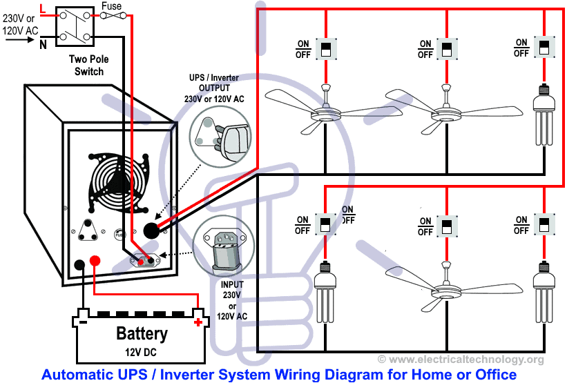 Automatic UPS Inverter System Wiring Diagram