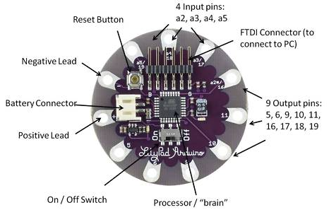 LilyPad Arduino Board