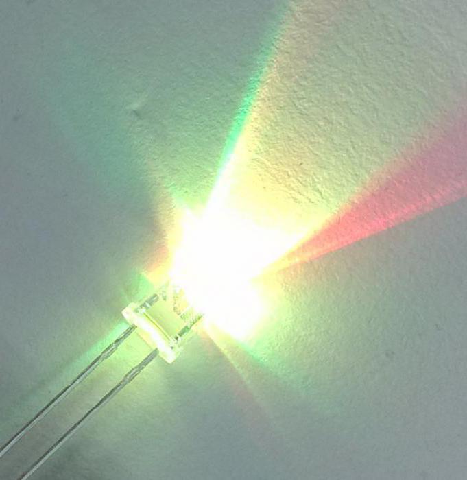 Принцип работы RGB светодиода